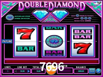 Descubra a Essência do 7696: Nossa História e Compromissos