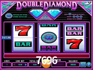 Inovações de Jogos na 7696: O Futuro das Experiências Interativas